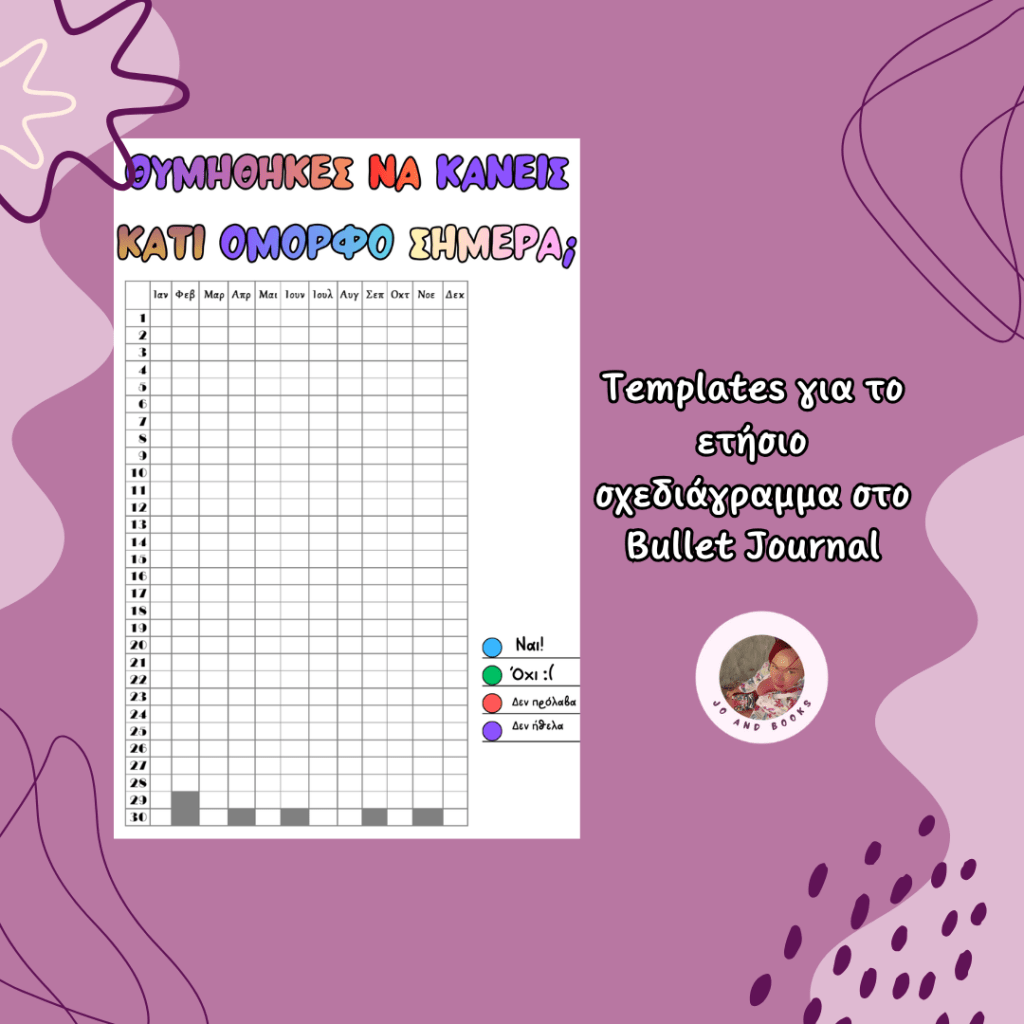 Templates για το ετήσιο σχεδιάγραμμα στο Bullet&nbsp;Journal
